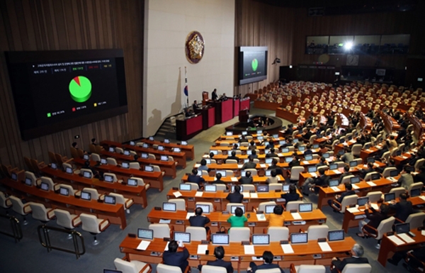 30일 국회 본회의에서 정의당 윤소하 의원이 발의한 '고위공직자범죄수사처법(공수처법)'이 통과되고 있다. (사진=연합뉴스)