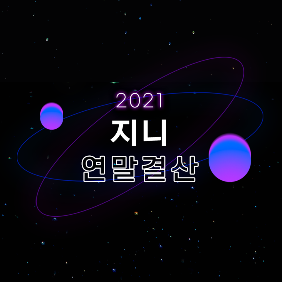 지니뮤직 2021 연말결산.[이미지=지니뮤직]