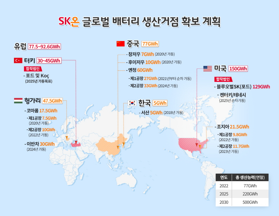 SK온 글로벌 생산기지 현황. [사진=SK온]