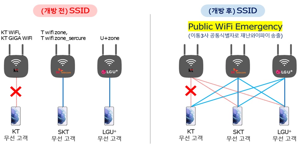 [이미지=과기정통부]