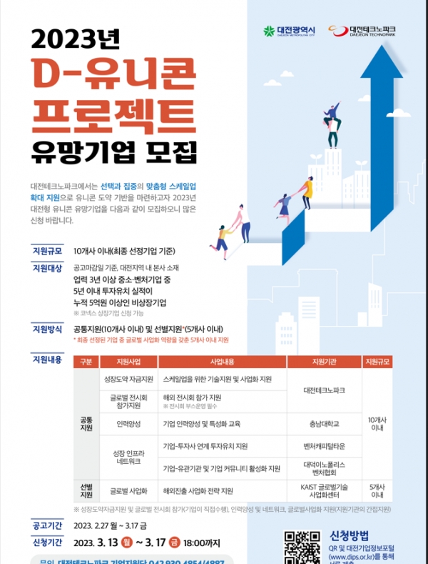 _D유니콘 프로젝트 포스터 (자료=대전테크노파크)