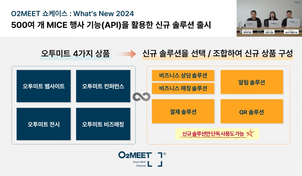 오투미트 쇼케이스.[사진=이즈피엠피]