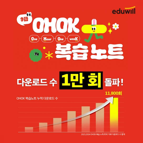 OHOK 복습노트.[사진=에듀윌]