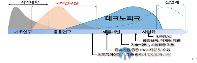 제목 없음