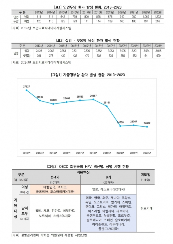 박희승 의원실