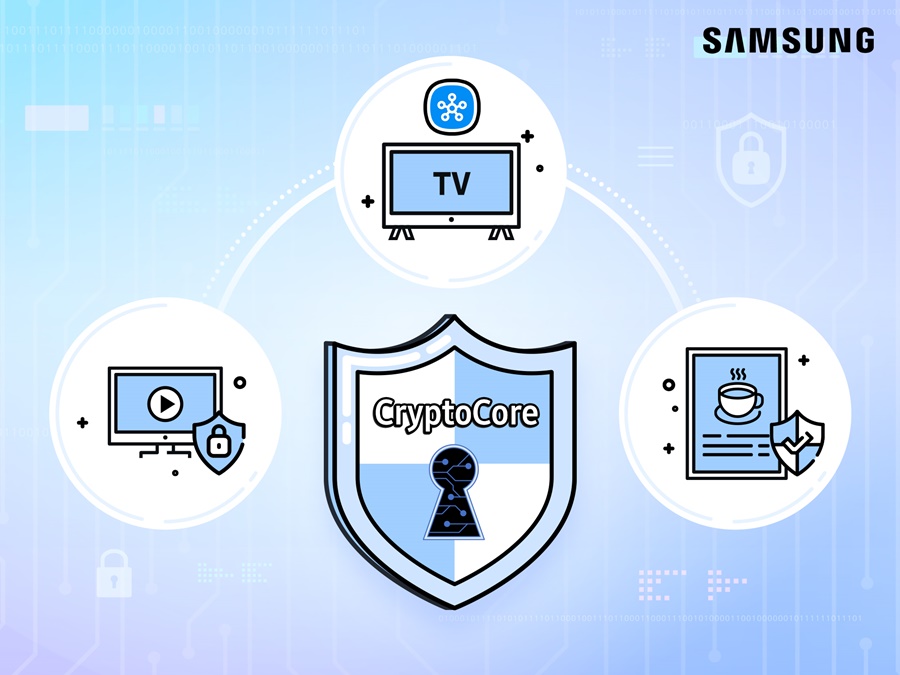 삼성전자가 자체 개발한 암호 모듈 '크립토코어(CryptoCore)'가 미국 국립표준기술연구소(NIST)로부터 FIPS 140-3 인증을 획득했다.[이미지=삼성전자]