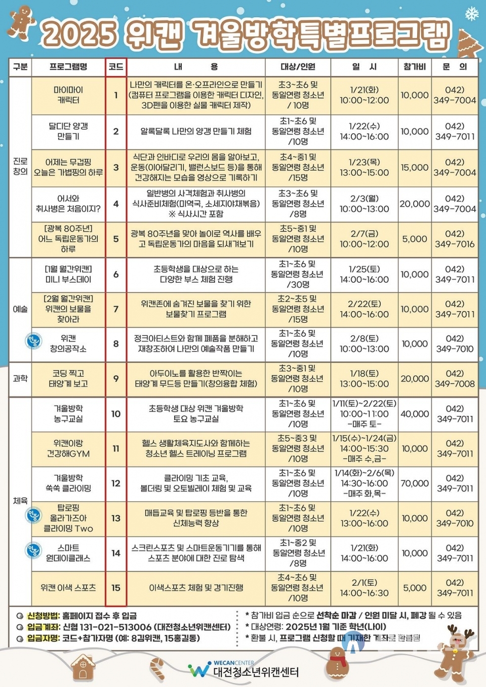 2025 대전청소년위캔센터 1~2월 겨울방학프로그램 일정. 자료=대전시