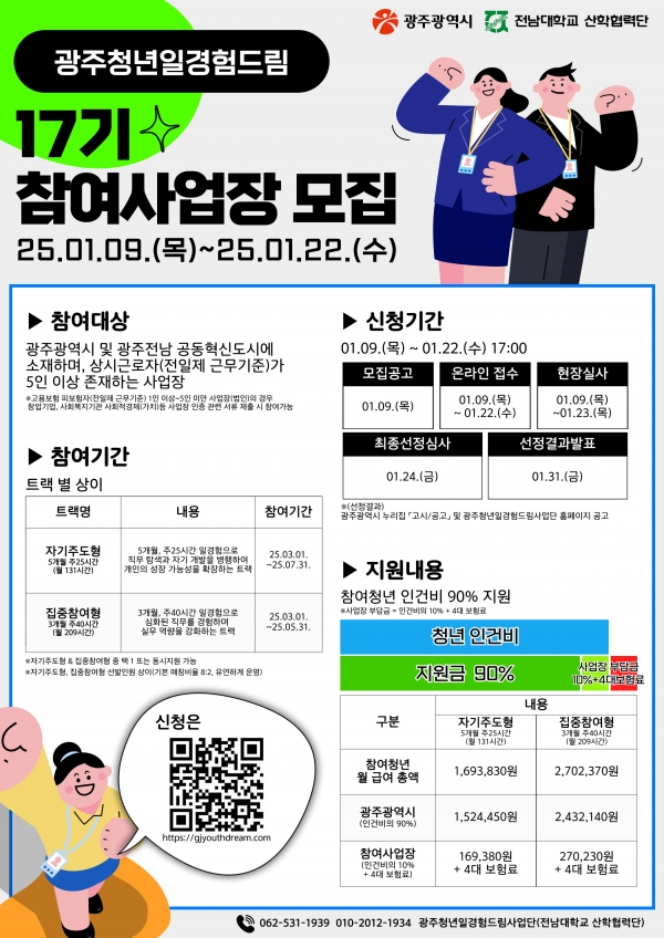 지역 청년이 다양한 산업 현장에서 적성에 맞는 직무를 경함하며 직무역량을 강화하고, 지역사회 참여를 통한 지역정착을 유도하기 위한 '광주청년 일경험드림' 사업을 추진한다. (그림=광주광역시)