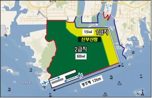 세종과학기술원, 신부산항 건설로 저출산 대책 기금 조성